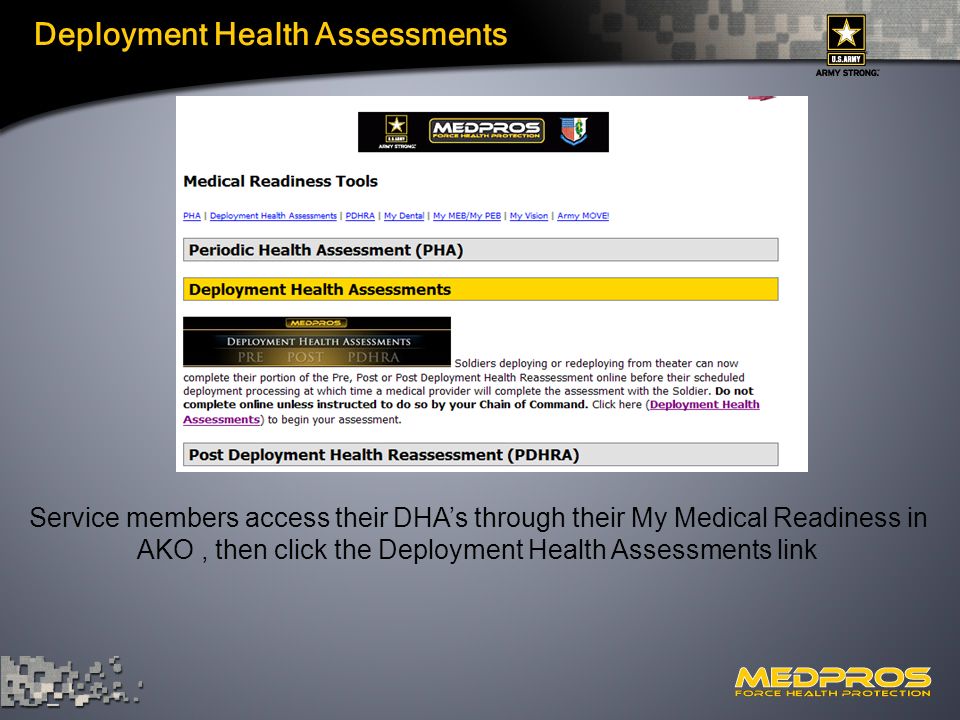 Army medpros write access